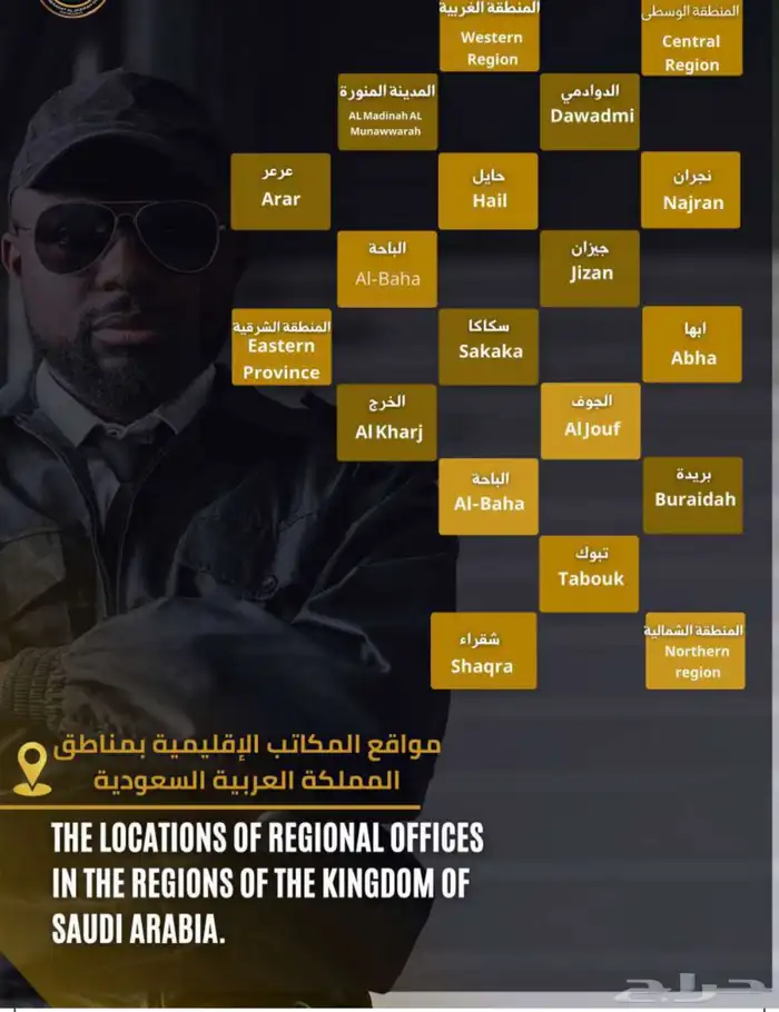 شركة حراسات أمنيه بتبوك ونيوم فئة اولى 1