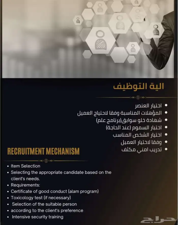 شركة حراسات أمنيه بتبوك ونيوم فئة اولى 5