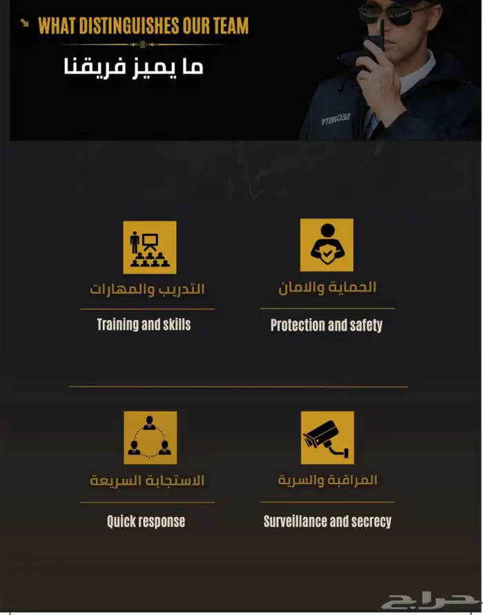شركة حراسات أمنيه بتبوك ونيوم فئة اولى 3