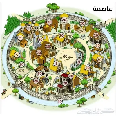 زمن التتار ترافيان استرجع الذكريات 4