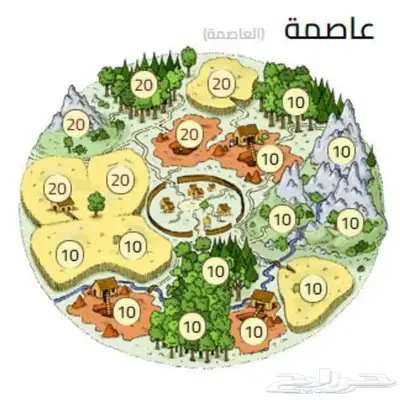 زمن التتار ترافيان استرجع الذكريات 0
