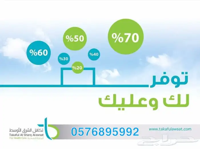 بطاقه تكافل اقوى بطاقه خصم لمن ليس له تامين عرض سنتين 2