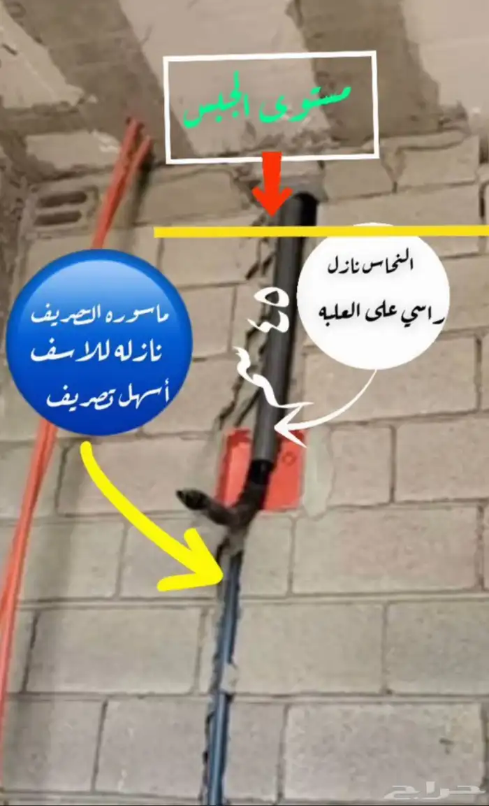 مكينة كور تخريم قص خرسانه فتحات سبلت 1