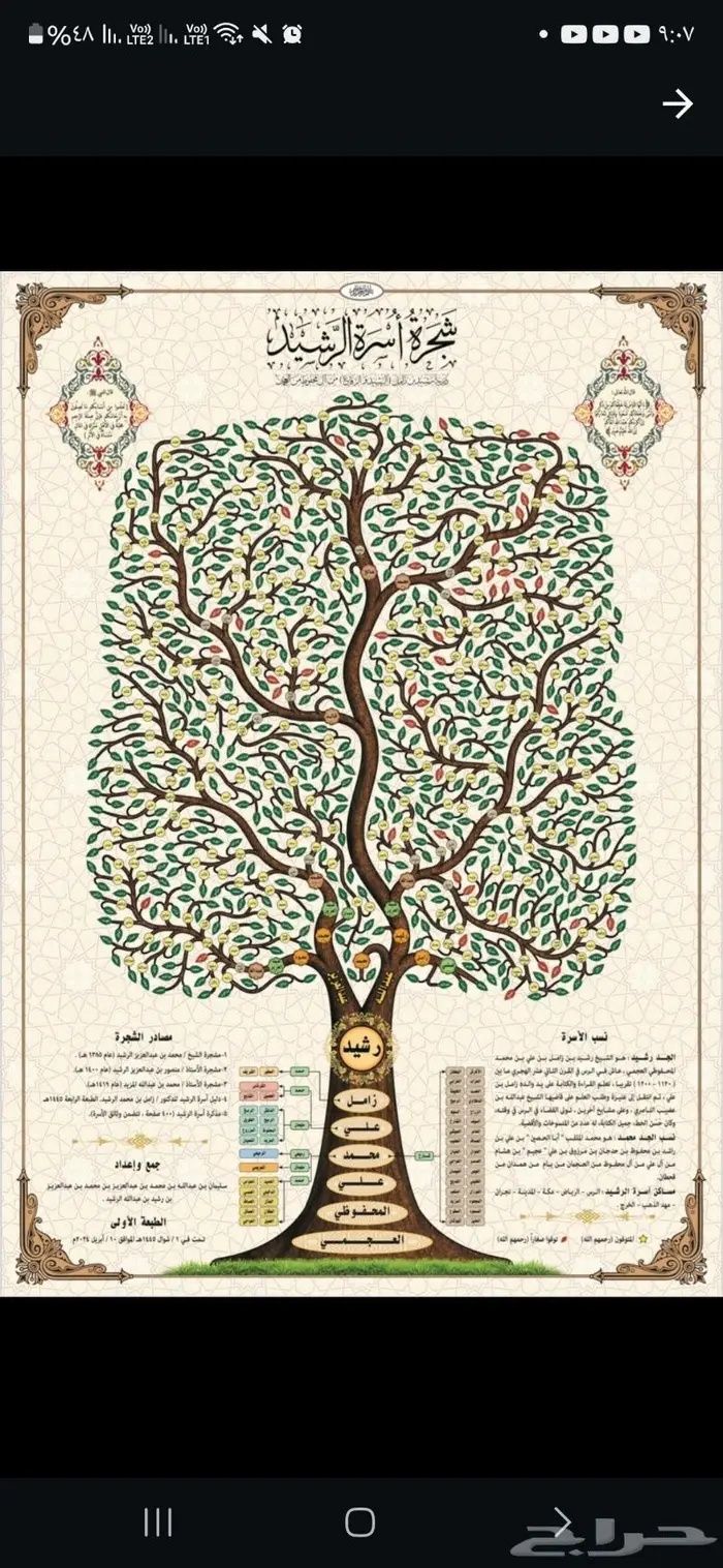 تصميم شجرة العائلة بإحترافية عالية 0