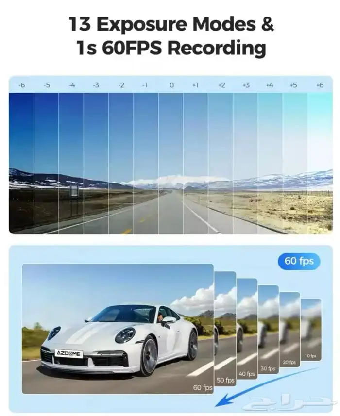 داش كام أزدوم 4K - GS63H Pro أمامية خلفية 7