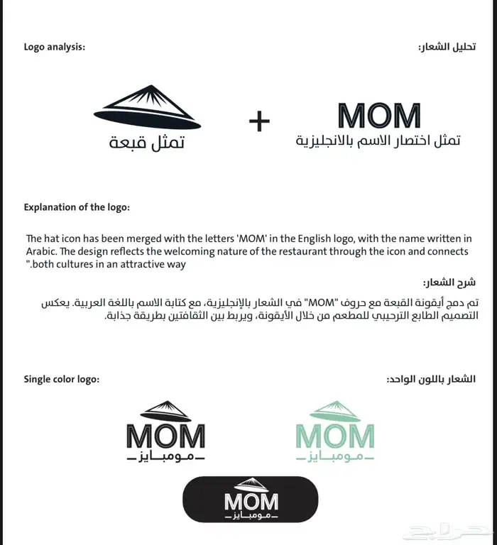 اقتراح الاسماء التجارية 1
