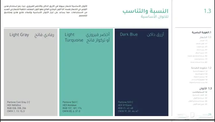 تصميم شعار و الهوية البصرية 2