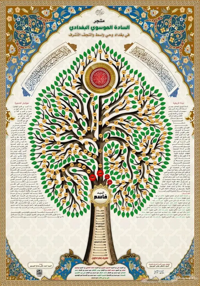 تصميم شجرة العائلة بإحترافية عالية 3