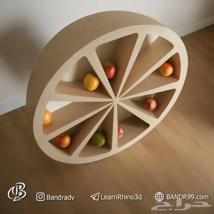 هل تريد أن تصنع منتجاتك بنفسك 1