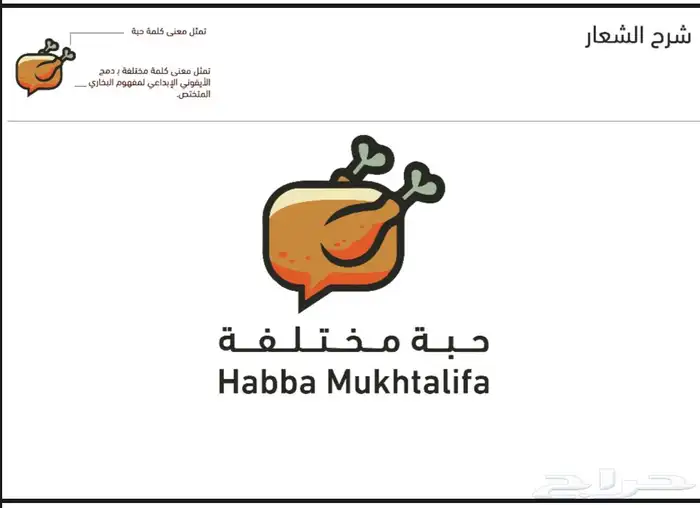 تصميم شعار و الهوية البصرية 1