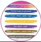 مطابع طباعة شركات دعاية واعلان كروت ستيكر رول اب بوكسات لوغو 48