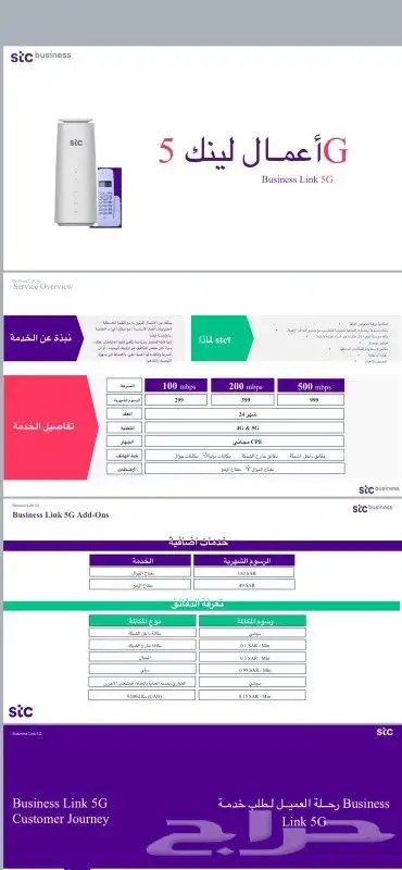 شرائح إتصال وبيانات وشرائح بيانات فقط لقطاع الأعمال STC 0