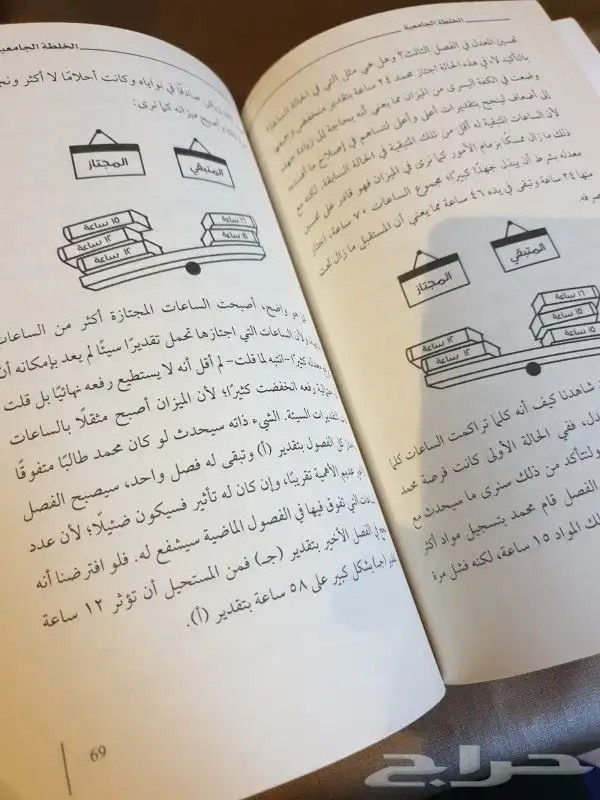 كتاب الخلطة الجامعية 1
