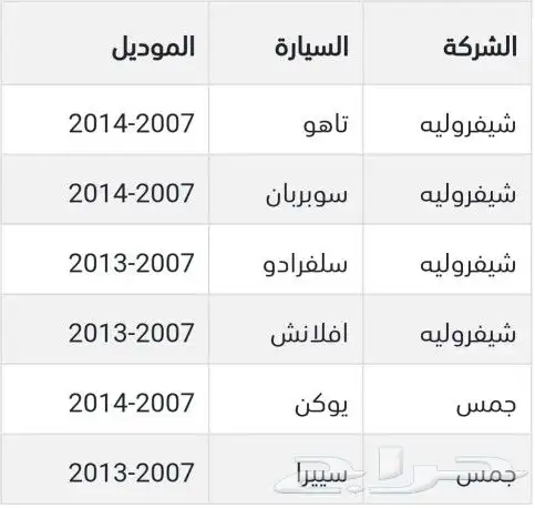 (باكمات فرامل تاهو- يوكن -سلفرادو- سوبربان - افلانش- سييرا) 1