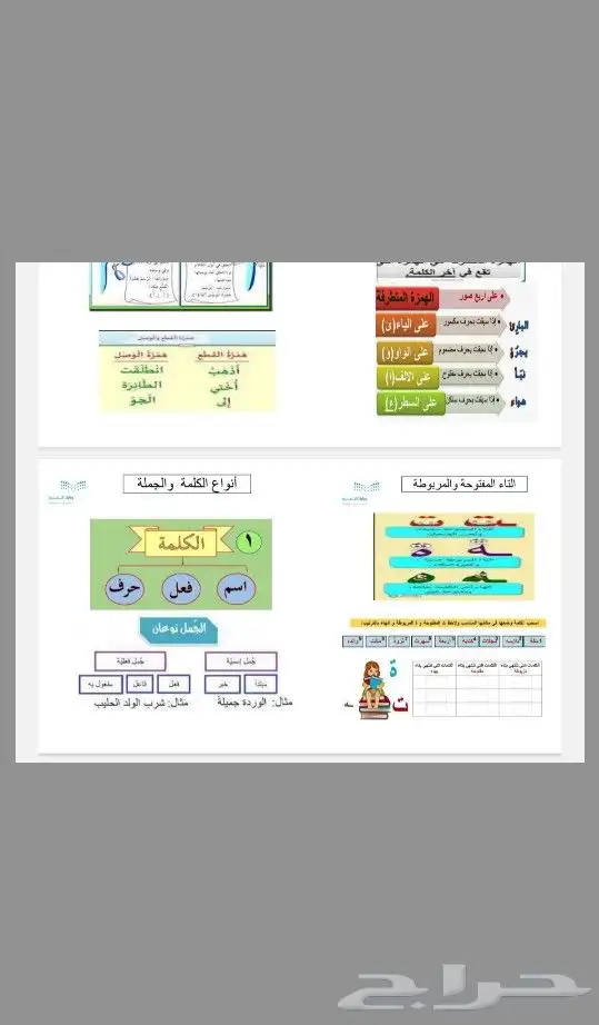 عروض بوربوينت (برزنتيشين) 8