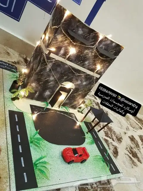 مجسمات مدرسية و مشاريع تخرج بجميع الافكار 4