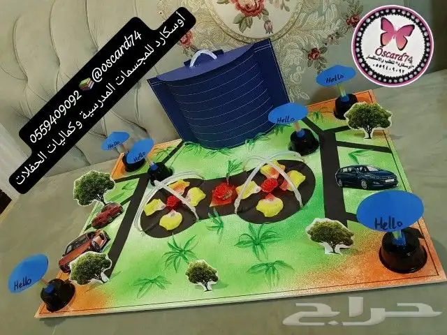 مجسمات مدرسية و مشاريع تخرج بجميع الافكار 7