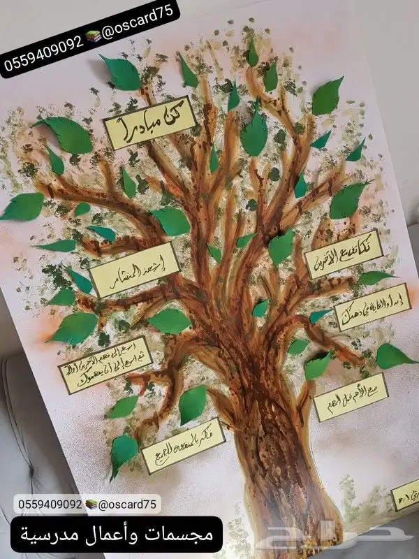 رسومات يوم التأسيس والوطني رسم ومشاركات للطلاب 3