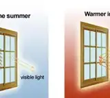 عازل حراري لزجاج المنزل 1