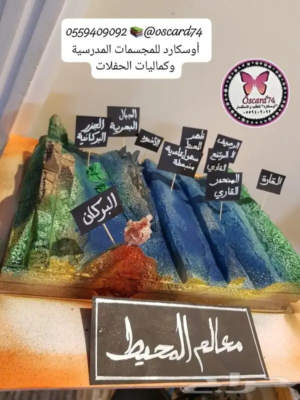 مجسمات و مشاريع مدرسيه 4