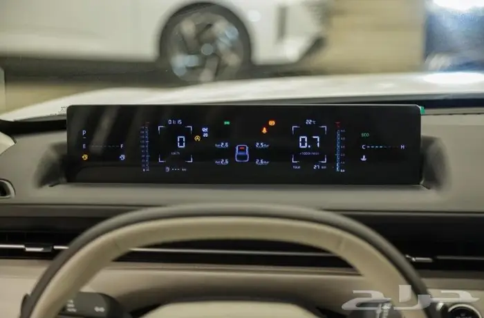 افضل العروض التمويليه شانجان ايدو بلس 2025 Trend 4