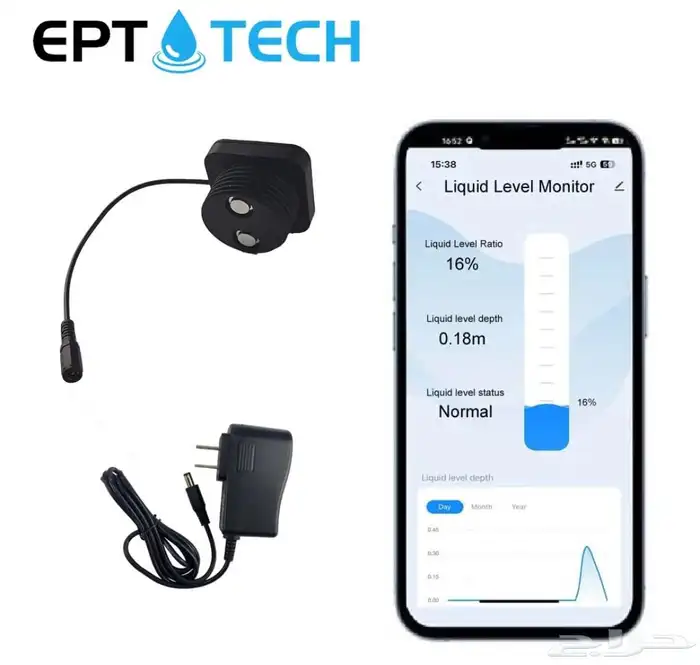 سمارت هوم والتحكم في البيت الذكي ( smart home ) 7