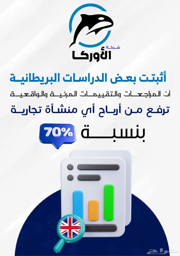 تقييمات ومراجعات صوتية احترافية عن طريق الذكاء الاصطناعي 2