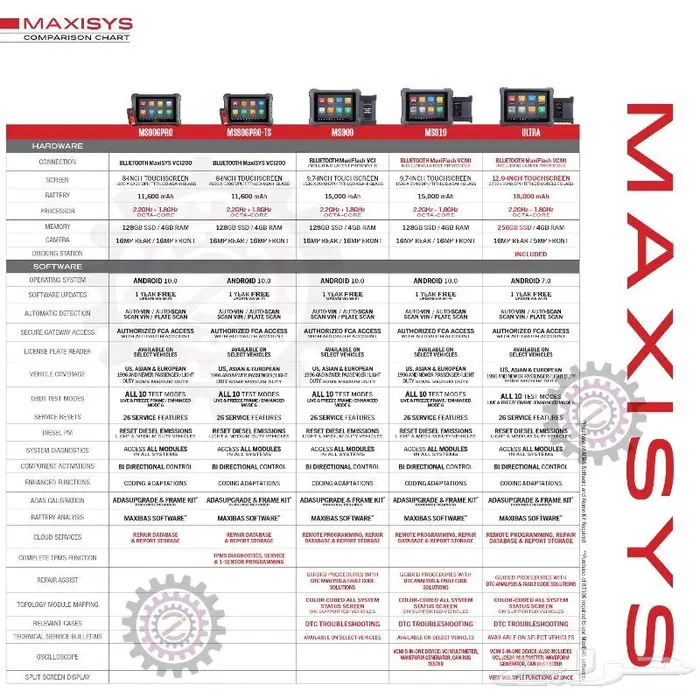 AUTEL جهاز اوتل 906 برو MaxiSys MS906 Pro - MS 906 Pro 1