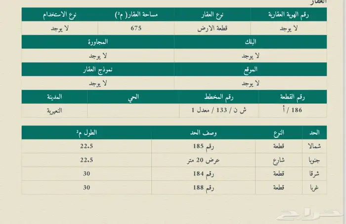 للبيع ارض بالروابي النعيرية 1