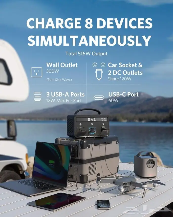 محطة الطاقة Anker PowerHouse II   300 W شحن سريع ضمان سنتين 1
