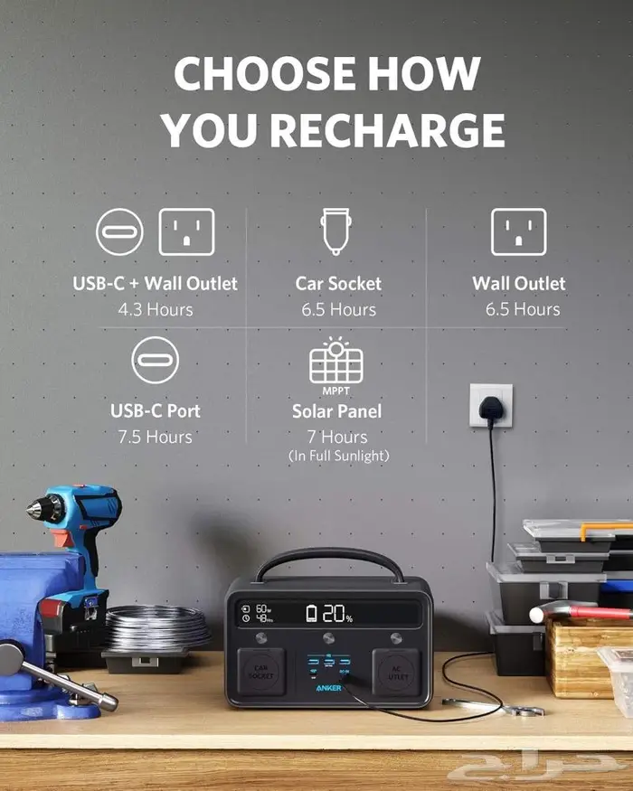 محطة الطاقة Anker PowerHouse II   300 W شحن سريع ضمان سنتين 2
