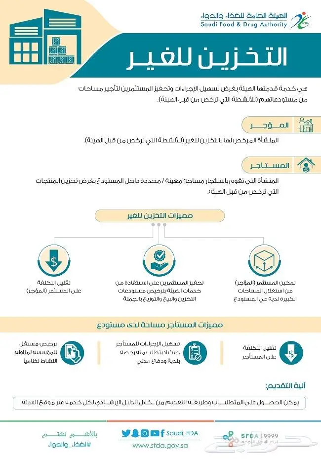 تخزين جزئي جاف مستودع مرخص من الهيئة تجميل اجهزة طبية غذاء 1