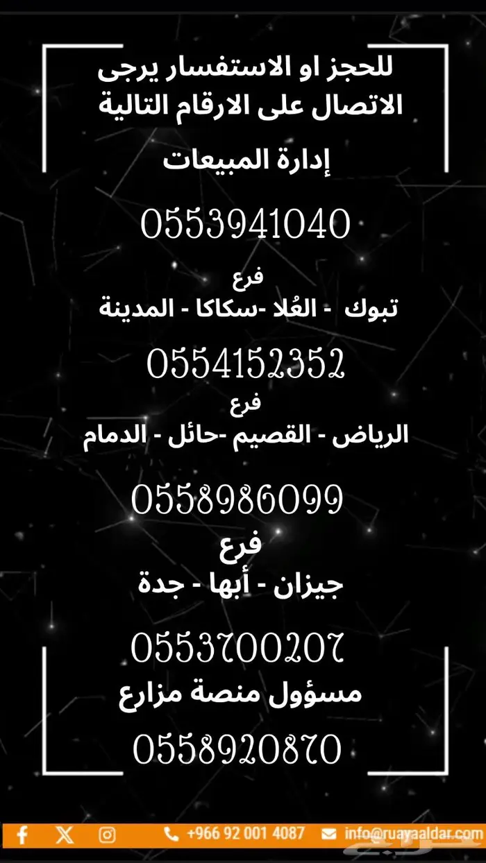 ليات التنقيط جي آر التركي 6
