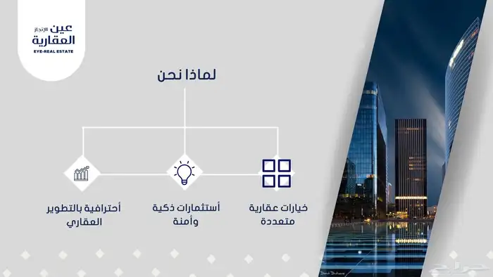 تصميم  هد ليترو   كارد بزنس   بور بوينت 5