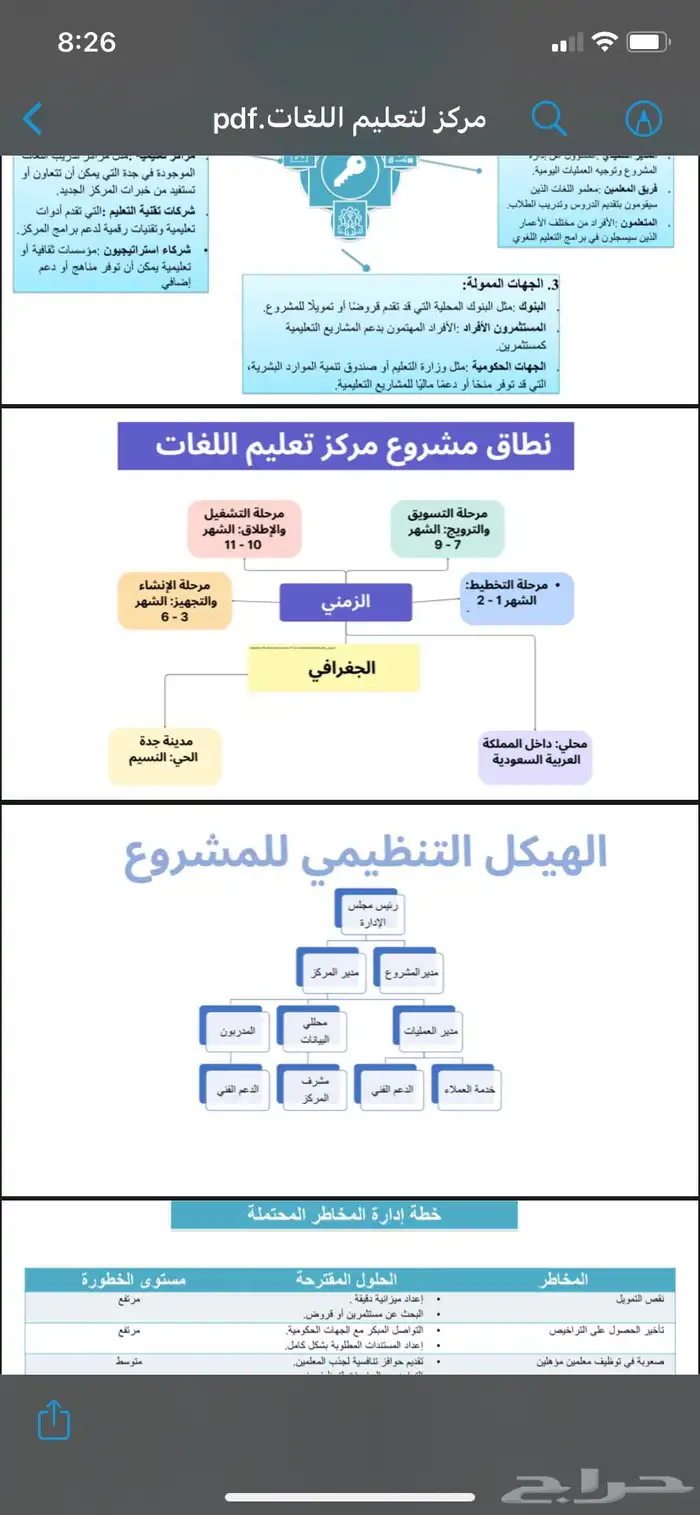 مشاريع أبحاث تحليل احصائي اكسيل عروض بوربوينت تكاليف ورسائل 3