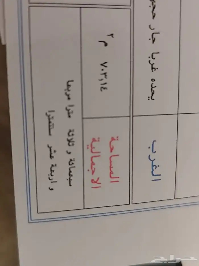 للبيع الواصلية عمارة دور وملحق بجوار مسجد جامع الوالدين 5