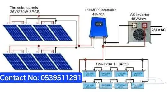 صيانة موالدات كهرباء اصلاح ماتور كهرباء 0