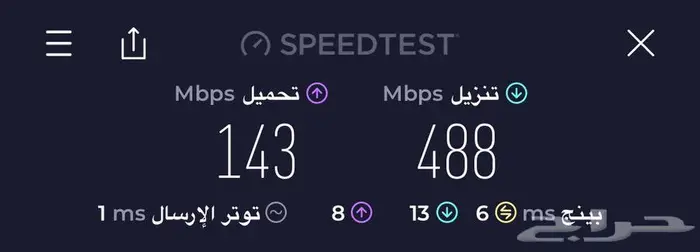 مندوب ألياف بصرية 3