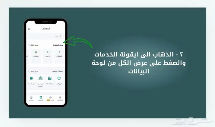 تصميم عرض بوربوينت عرض تقديمي كتابه بحث 2