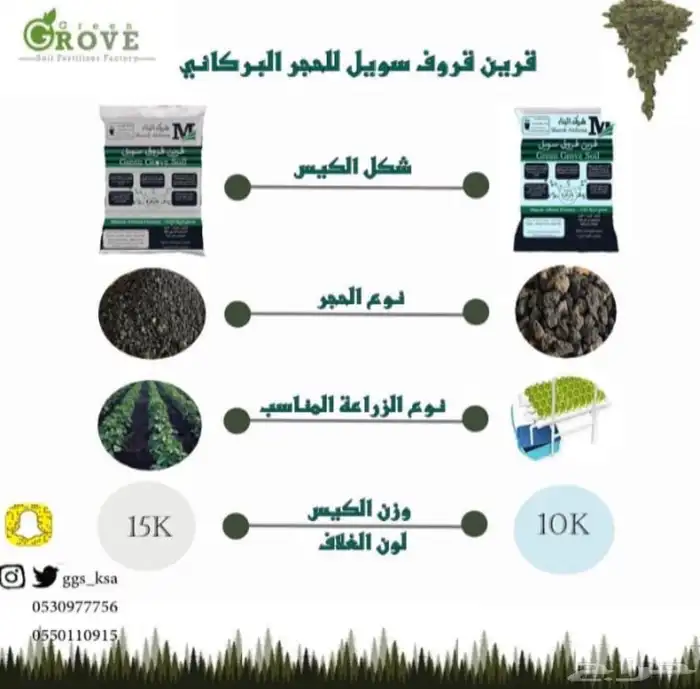 مصنع قرين قروف سويل للاسمده الافضل للزراعه 3