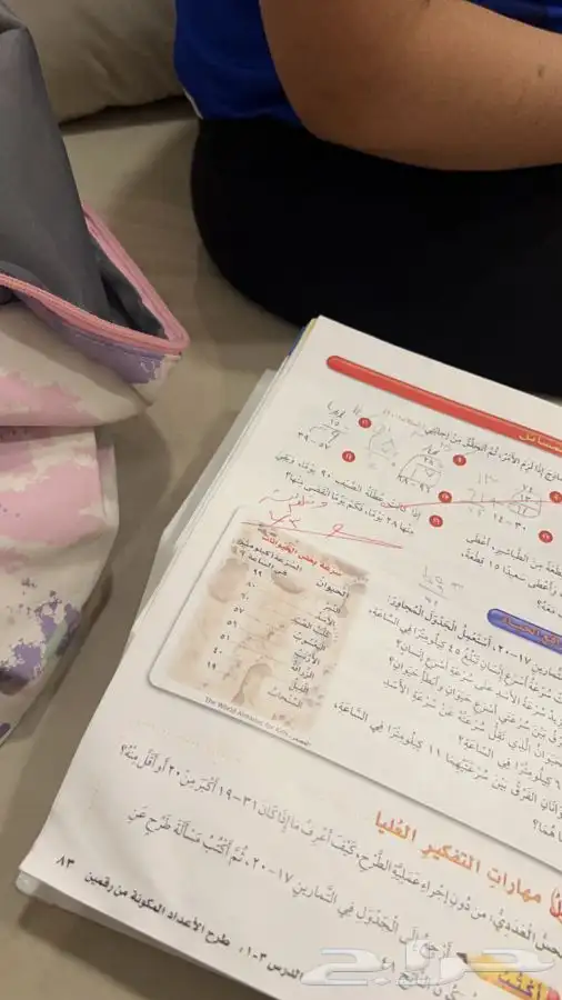 مدرسة خصوصيه ف الأحساء حي النايفيه باقل الاسعار 1