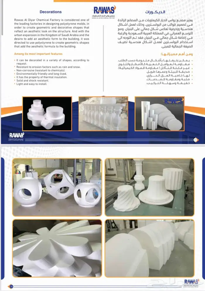 فلين هوردي و عوازل ازرق و ديكورات بولسترين 4