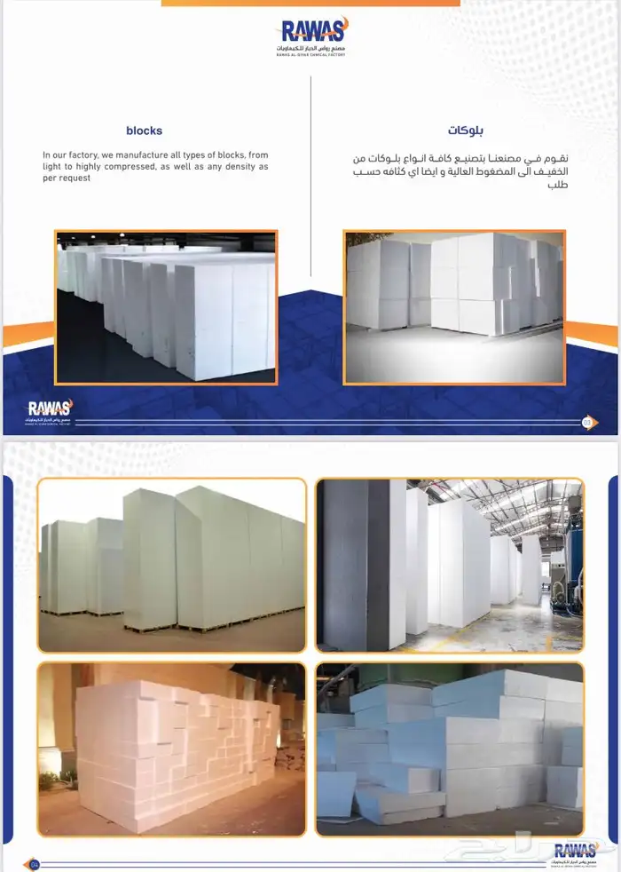 فلين هوردي و عوازل ازرق و ديكورات بولسترين 3