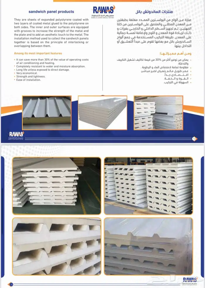 فلين هوردي و عوازل ازرق و ديكورات بولسترين 6