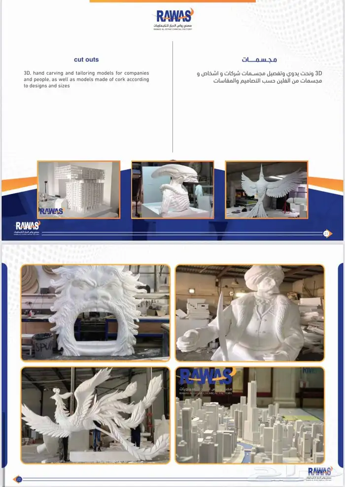 فلين هوردي و عوازل ازرق و ديكورات بولسترين 9