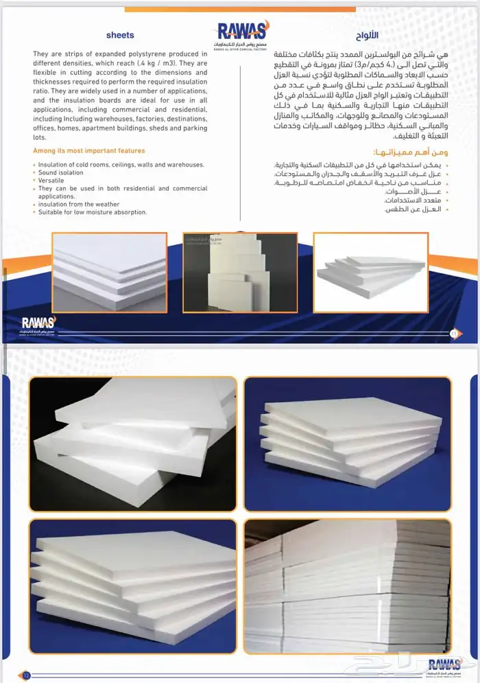 فلين هوردي و عوازل ازرق و ديكورات بولسترين 8