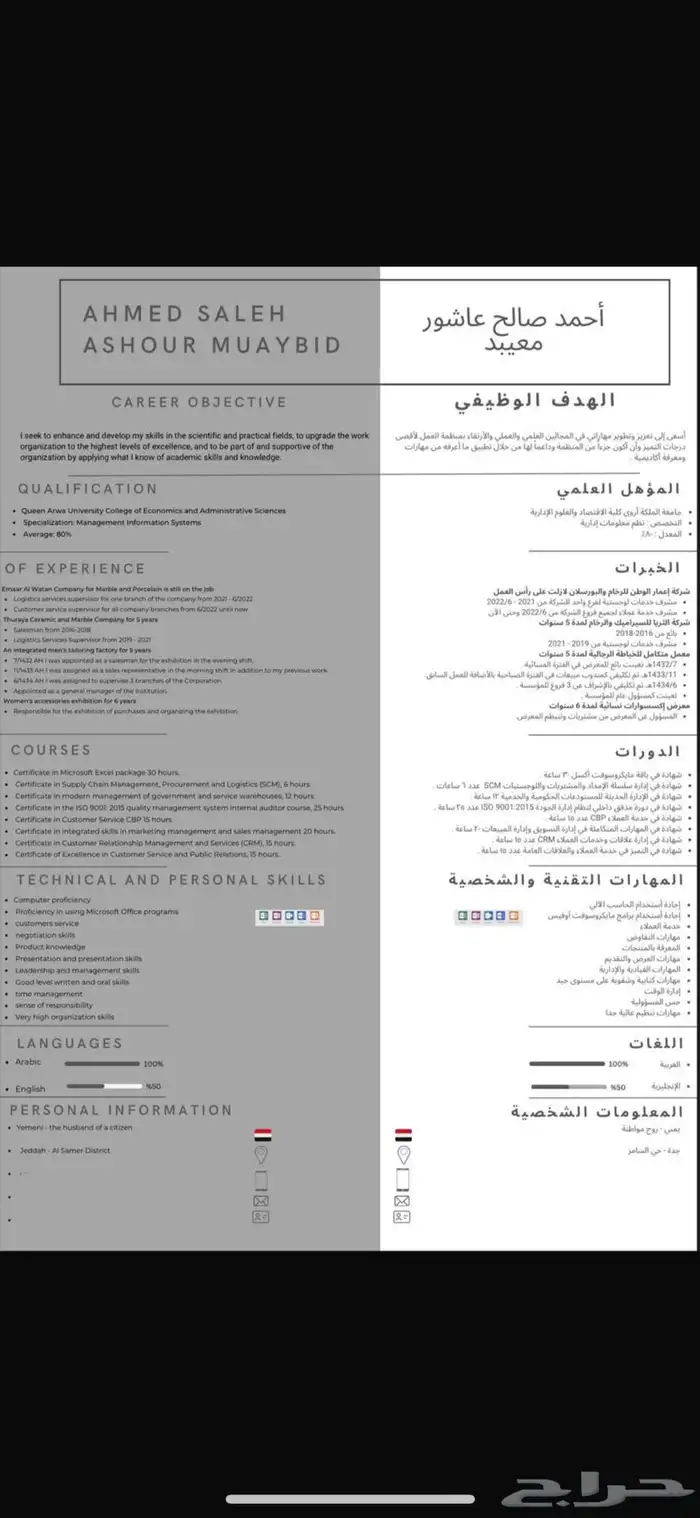 عمل cv 24