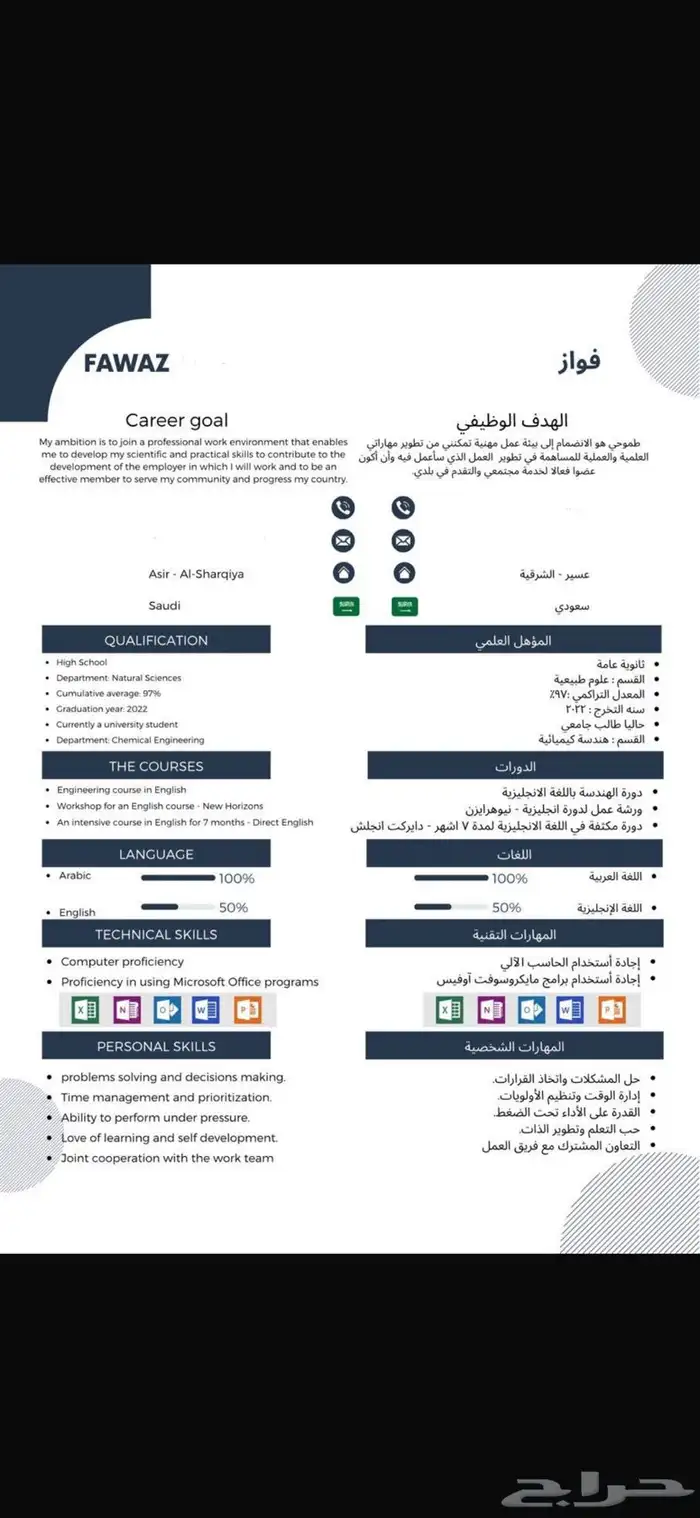 عمل cv 0