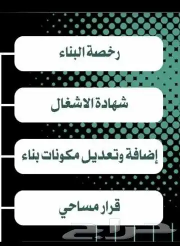 أفكار الجودة للأستشارات الهندسية 3