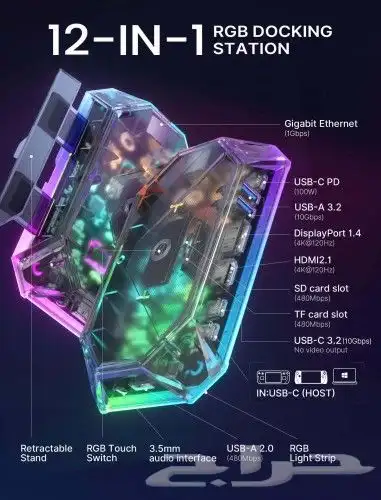وصلة تايب سي 12in1 باضاءة RGB و تدعم 4K120Hz وهيكل شفاف 3
